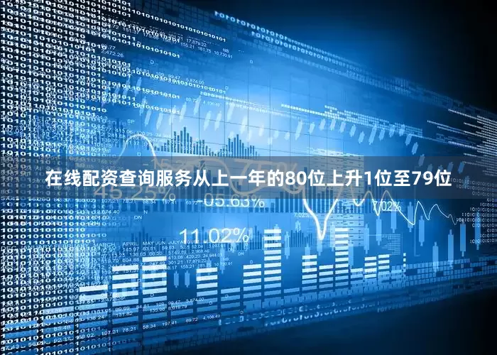 在线配资查询服务从上一年的80位上升1位至79位
